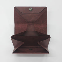 画像をギャラリービューアに読み込む, コインも入る名刺入れ