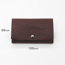 画像をギャラリービューアに読み込む, コインも入る名刺入れ