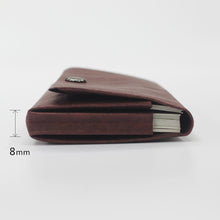 画像をギャラリービューアに読み込む, コインも入る名刺入れ