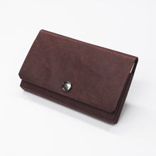 画像をギャラリービューアに読み込む, コインも入る名刺入れ