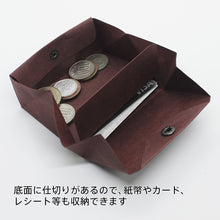 画像をギャラリービューアに読み込む, スリムなコインケース