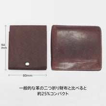 画像をギャラリービューアに読み込む, スリムな二つ折り財布