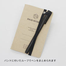 画像をギャラリービューアに読み込む, ノートバンド