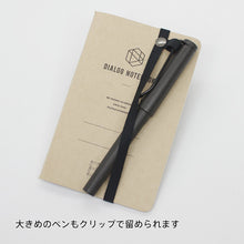 画像をギャラリービューアに読み込む, ノートバンド