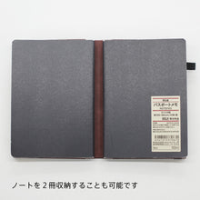 画像をギャラリービューアに読み込む, ノートカバー パスポート