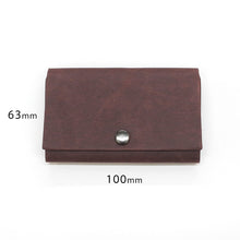 画像をギャラリービューアに読み込む, 小さい三つ折り財布