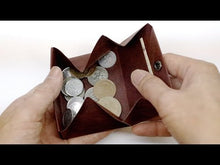 ギャラリービューアスリムなコインケースに読み込んでビデオを見る